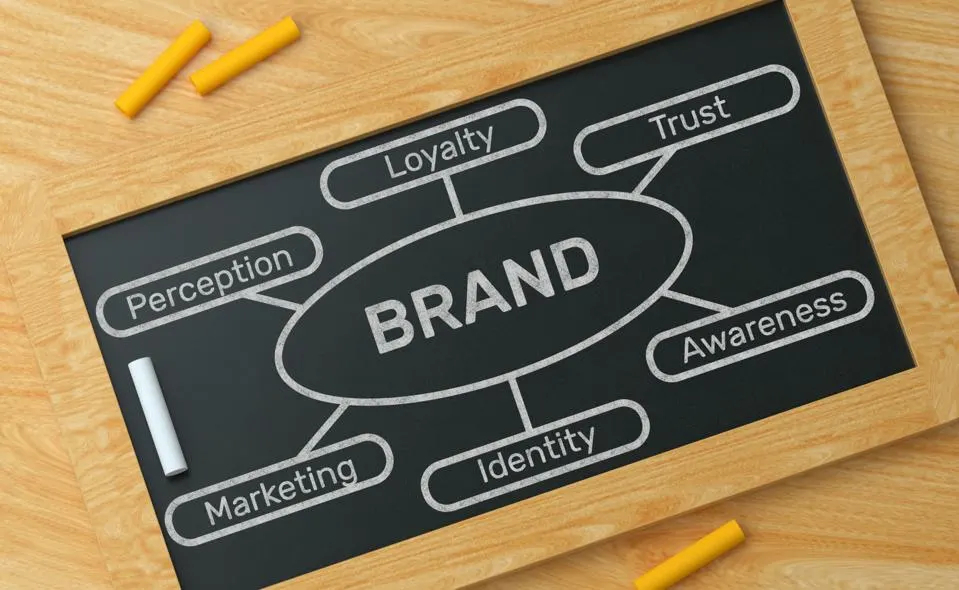What Makes a Franchise Brand Successful?